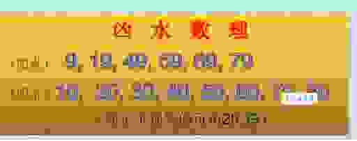 置诸高阁打一生肖，你知道是哪个吗？