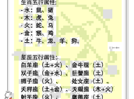 殊深轸念的生肖怎么找？从这几个细节看出来！