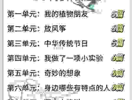 诪张为幻是指哪种动物？关于它的知识点全在这里！