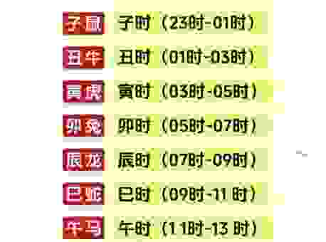 日伏夜出的生肖怎么看？了解它们的时间规律。