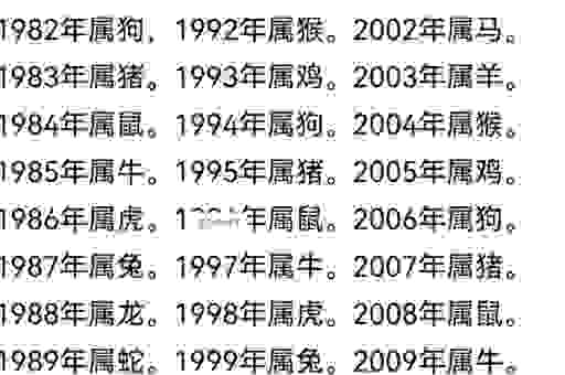 十首当年有旧词说的是哪个生肖？老一辈都知道！