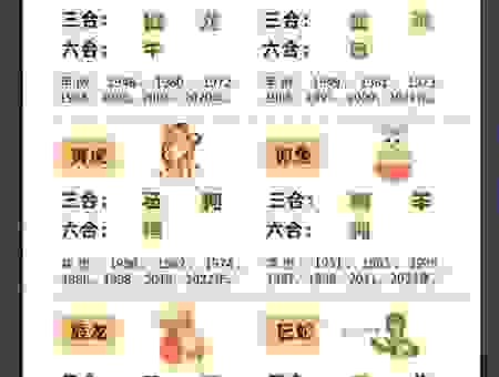 想知道有备无患打一正确生肖？这个生肖最靠谱！