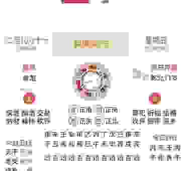 坐吃山空打一生肖是什么？老黄历藏着这个答案！