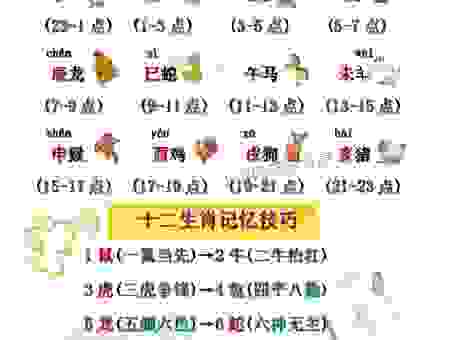 牛肥羊壮吃青草猜一肖，跟着大神一起捉住幸运生肖