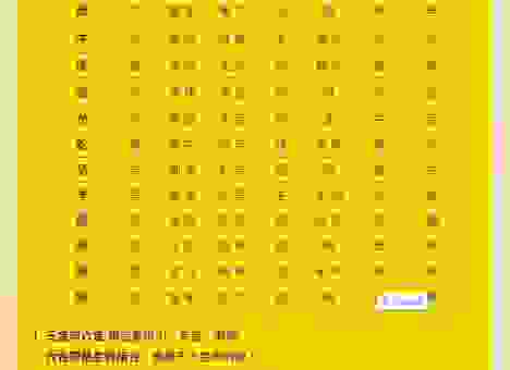 过江之鲫最正确的一肖是哪个？揭秘生肖运势奥秘！