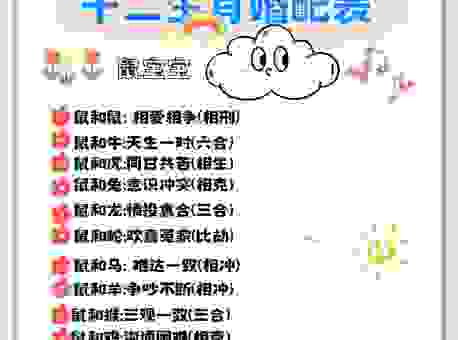 一举两失最正确生肖是哪个？生肖配对指南来了！