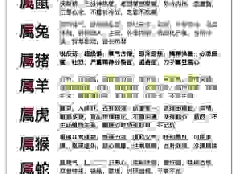 关于三五好码二八呼指什么生肖的说法大揭秘