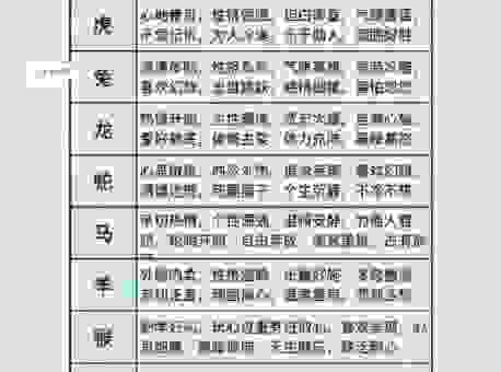 烈日炎炎是什么生肖？这些动物的习性告诉你！