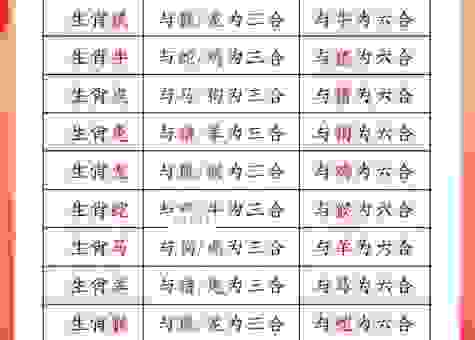 仙风吹下四八香猜生肖，这些生肖最容易发大财！