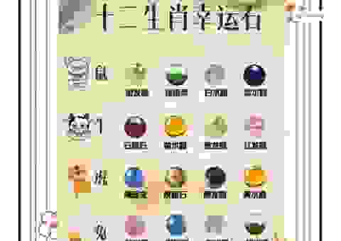 想知道守株待兔的三大生肖？这几个生肖最幸运！