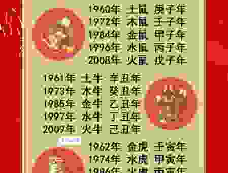 你知道长年三老打一生肖是哪个吗？答案在这里！