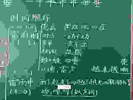 风雨交加打一生肖，想知道答案？跟着思路来！