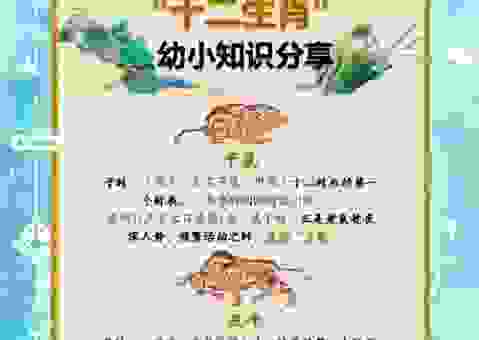 笔下生花暗指何生肖？跟着我一起了解