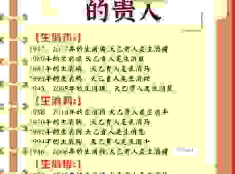 结合生肖看命理：铢两悉称所指的生肖是谁？