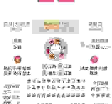 四四六南北财是哪个生肖？老黄历揭秘答案！