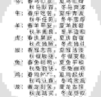 冰天雪地是什么生肖？看完你就明白了