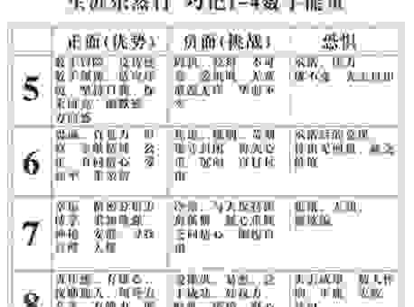 志在四方打一数字是什么？这个数字藏着大秘密！