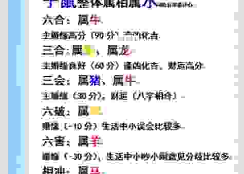 测测你的生肖在哪三大之列？瞬息万变的人生机遇！