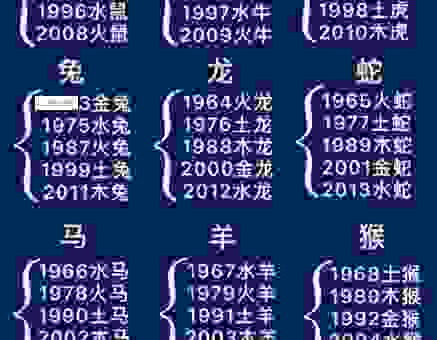 一手遮天最精准生肖查询：2026年你的幸运生肖是什么