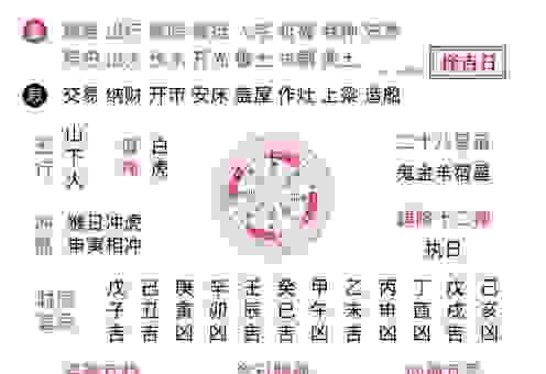 月下花前是指哪个生肖？老黄历揭秘答案！