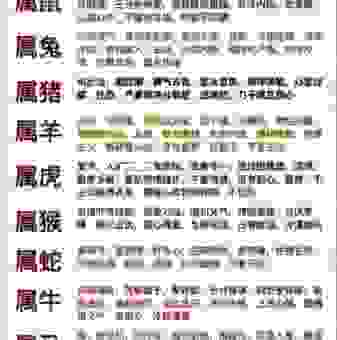 北门南牙说生肖，属龙的人有什么特点？