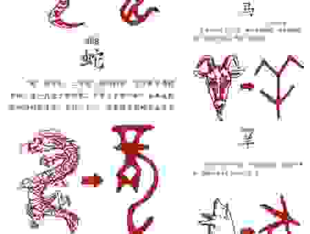 铢两悉称究竟指哪个生肖？简单易懂的解释来了！
