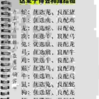 智周万物打一准确生肖的正确答案，赶紧来对一下！
