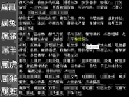 营营役役何所欲是什么生肖？揭秘你的隐藏性格！