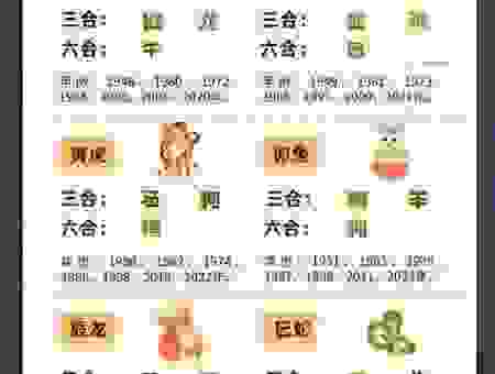 关于背信弃义开过什么生肖？这些生肖最爱耍心机！