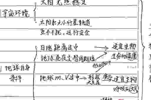 万物初醒的意思，揭秘生命复苏的奥秘