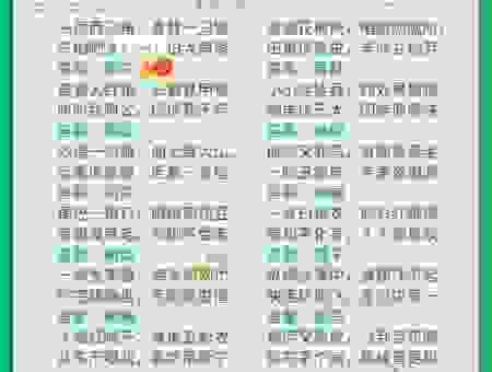 玩个成语谜语，珠光宝气打一动物，你知道吗？