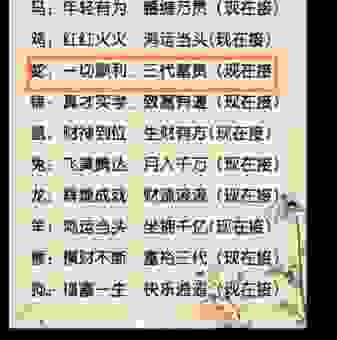 枘凿方圆是什么生肖？四大生肖揭秘答案。