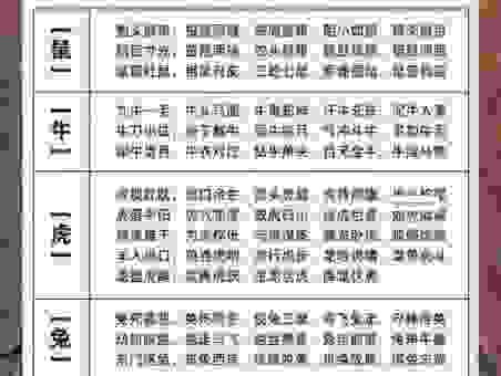 前呼后拥是什么生肖?这些生肖总爱凑热闹!