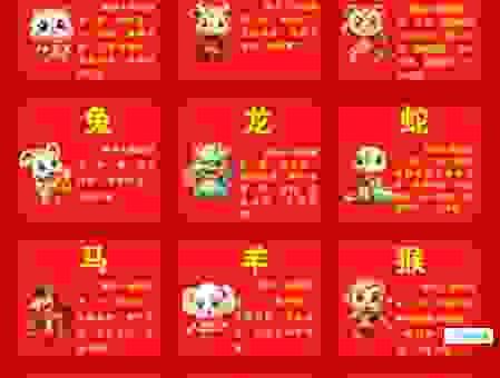 前呼后拥是什么生肖？这些生肖总爱凑热闹！