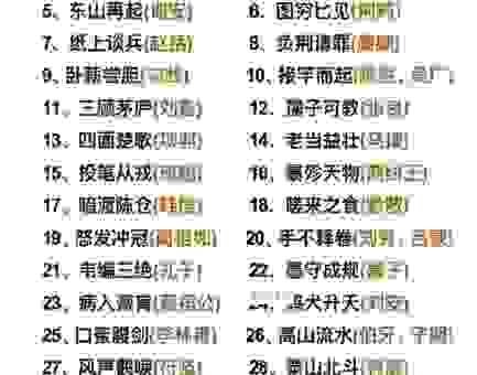 偎香倚玉是什么意思？这几个成语典故你知道吗？