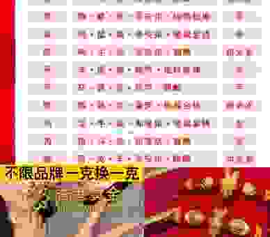 金无足赤是什么生肖?这个生肖特质你一定想不到