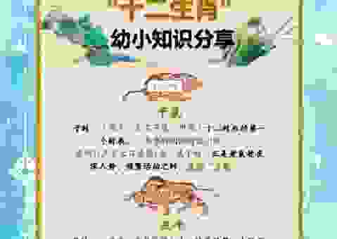 生花妙笔是什么生肖？读懂这些生肖的文学天赋！