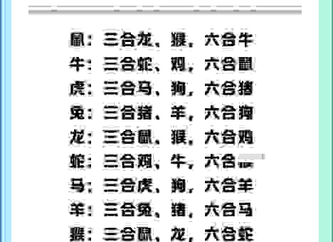 小菜一碟的三大生肖，他们的财运和事业全解析！