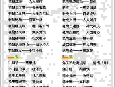 梨花带雨是指什么生肖？了解十二生肖的秘密！