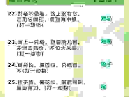 猜谜高手都在看!纸醉金迷打一动物的真正答案!