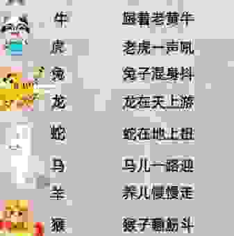 没有四脚水上走是什么生肖？测测你是不是生肖达人