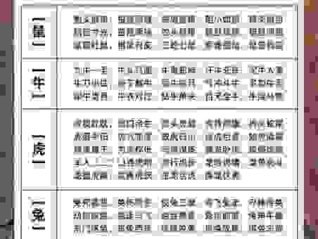 井井有条打一准确生肖是什么？生肖知识大揭秘！