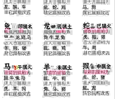 老谋深算是什么生肖?揭秘最狡猾的几个属相!
