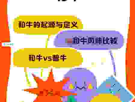 家畜之首的生肖是什么?牛和十二生肖的关联。