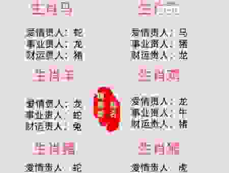 家畜之首的生肖是什么？牛和十二生肖的关联。