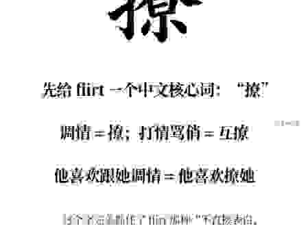 鼓吻奋爪是什么意思？解释给你听，很简单