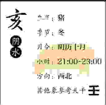 悬河注火代表的是什么生肖？原因分析在这里