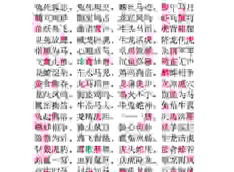 龙针虎猴打一成语是什么意思？答案就在这里！