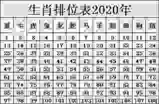 原野速度是什么生肖？和十二生肖的关系