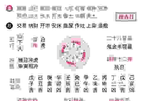 霜降打一准确生肖是哪个？老黄历告诉你答案！